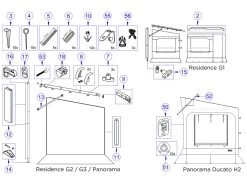 Thule Omnistor Aanhaakpunt Aandrukstang Serie 6 & 8 Residence