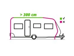 Thule Omnistor 1200 300 Sapphire Blue Zakluifel -Thule raillengte 300 tekening ecommerce