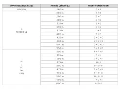 Thule Rain Blocker Front G2 Voorwand M-XXL (F) 102 -Thule thule rain blocker front g2 3 ecommerce