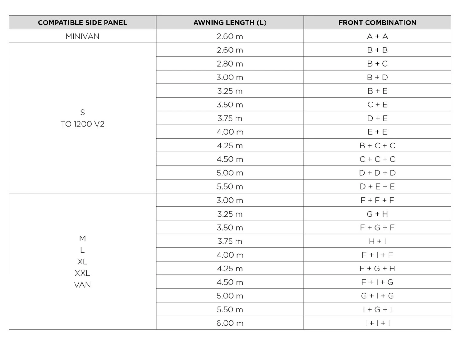 Thule Rain Blocker Front G2 Voorwand M-XXL (I) 200 6 Thule Rain Blocker Front G2 Voorwand M-XXL (I) 200 - Afbeelding 4